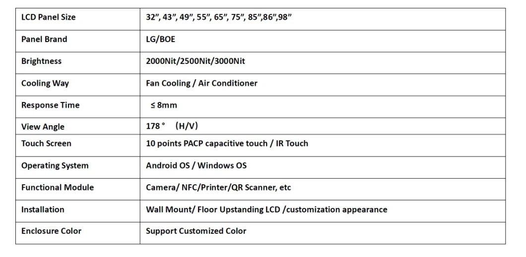 75-Inch Windows System I65 Waterproof Built-in Camera Solar Panel IR Pacp Touch Screen Outdoor AG Tempered LCD Kiosk Totem Digital Signage Player